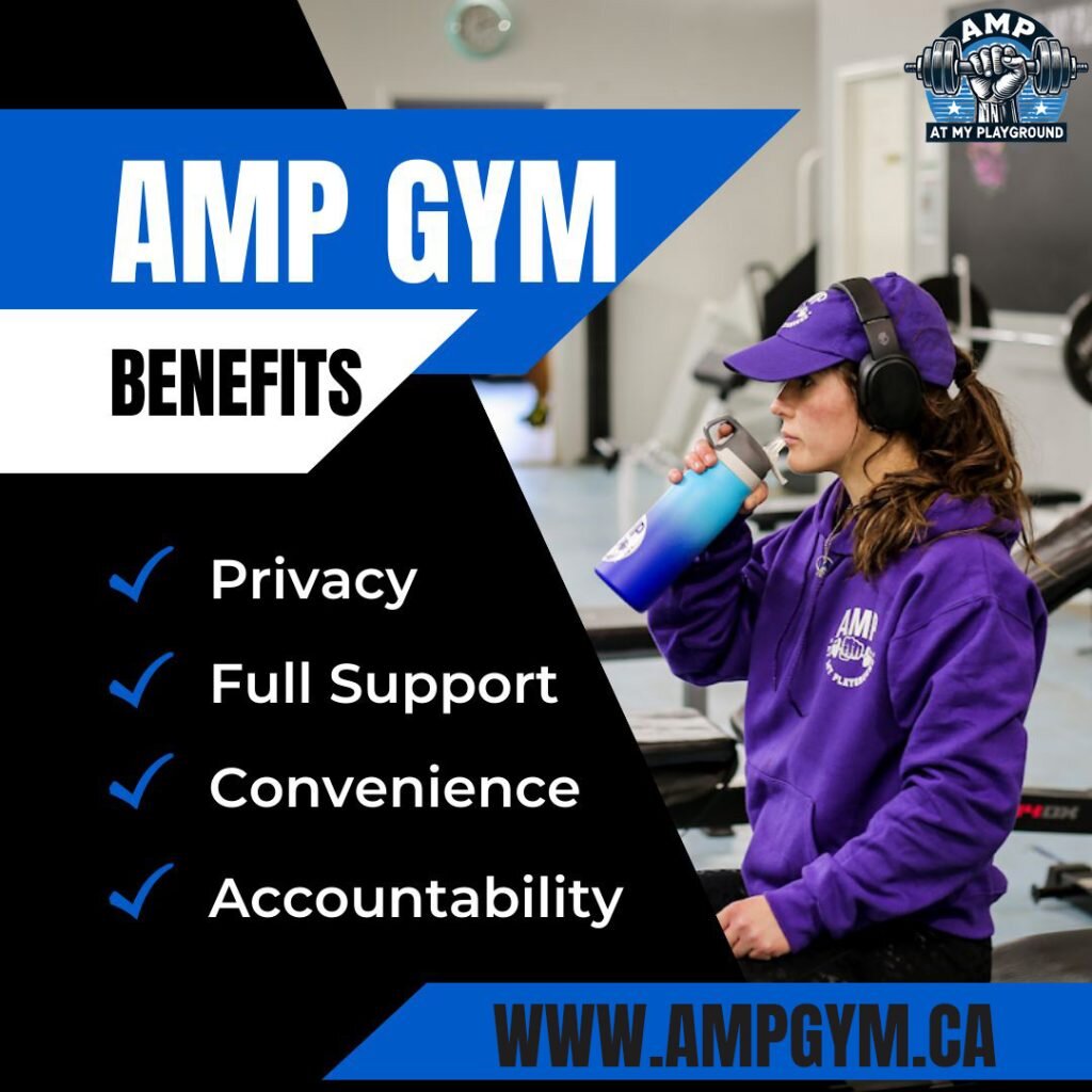 AMP Gym Benefits - Privacy, Full Support, Convenience, Accountability